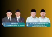 Tinggal Sepekan Survei Indopol Pilkada Grobogan 2024 Pasangan Batur 59,5% – Hadi Sugeng 37,5%
