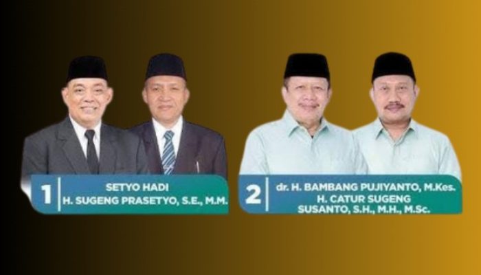 Tinggal Sepekan Survei Indopol Pilkada Grobogan 2024 Pasangan Batur 59,5% – Hadi Sugeng 37,5%