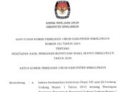 KPU Simalungun Tetapkan Hasil Pemilihan Bupati dan Wakil Bupati Tahun 2024