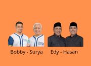 KPU Tetapkan Bobby Nasution-Surya Unggul di Pilkada Sumut 2024