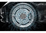 NASA dan Orbis Brakes Ciptakan Teknologi Rem Revolusioner, Lebih Ringan dan Efisien