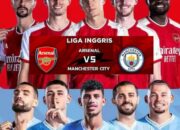 Arsenal vs Manchester City (02/02/2025) : Duel Sengit di Emirates, Siapa yang Akan Berjaya?