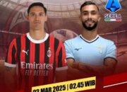 Prediksi AC Milan vs Lazio: Laga Krusial di Tengah Krisis Performa